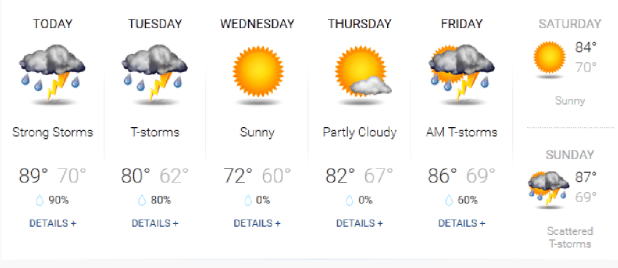 0713weather