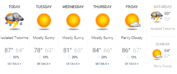 weather0720
