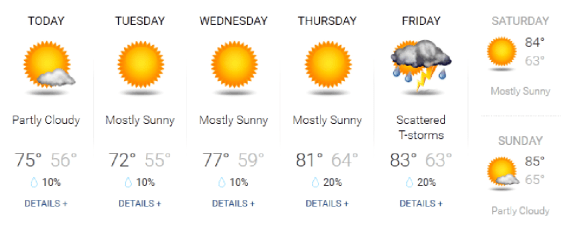 weather0824