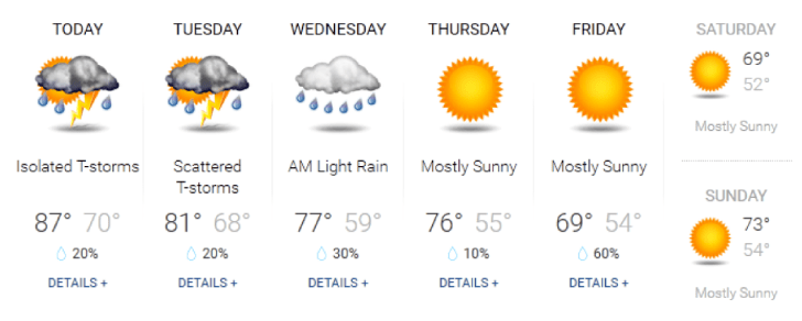WEATHER0907