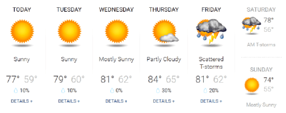 weather0914