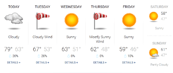weather0928