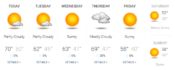 weather1012