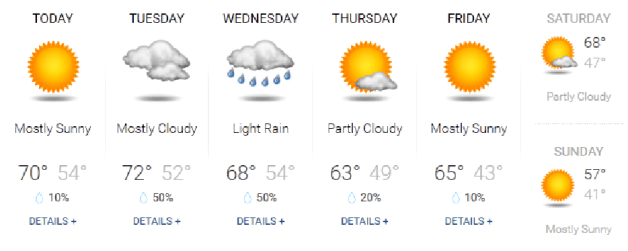 weather1019