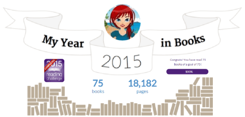 goodreads2015chllng