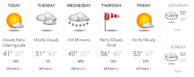 weather1207