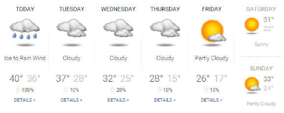 weather1228