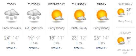 weather0111