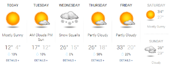 weather0118