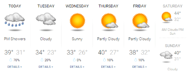 weather0125