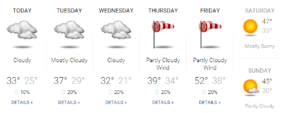 weather0215