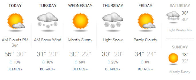 weather0229