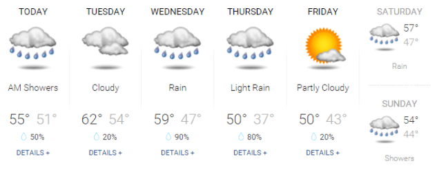 weather0307