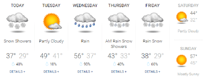 weather0404