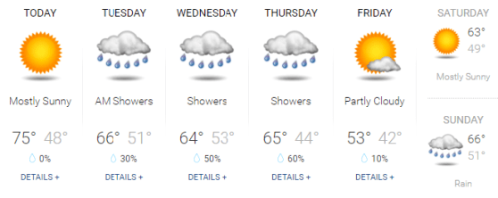 weather0418