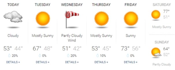 weather0502