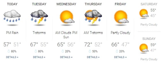 weather0509