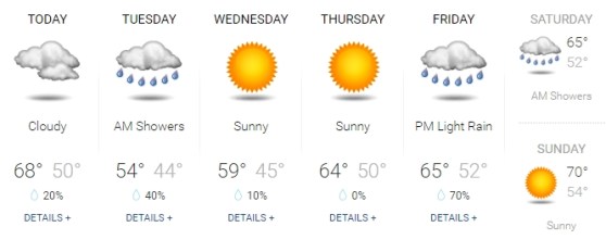 weather0516