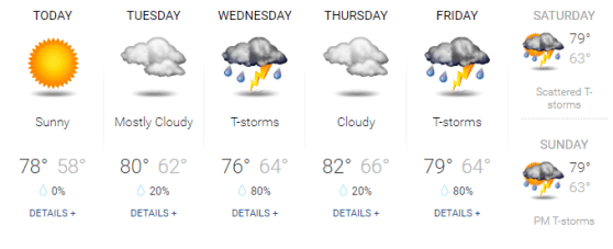 weather0523