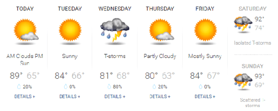 weather0620