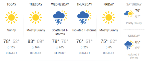 weather0822