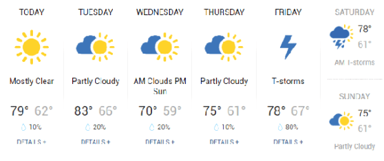 weather0912
