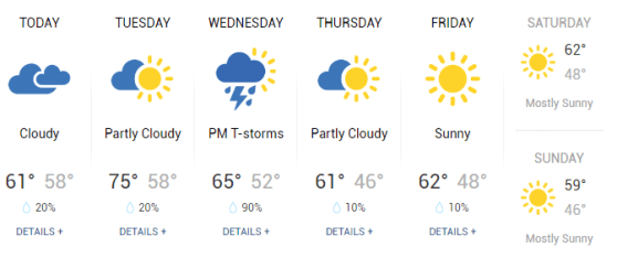 weather1031