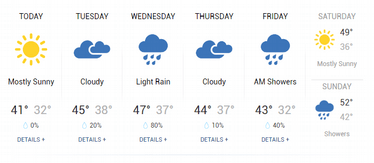 weather1121