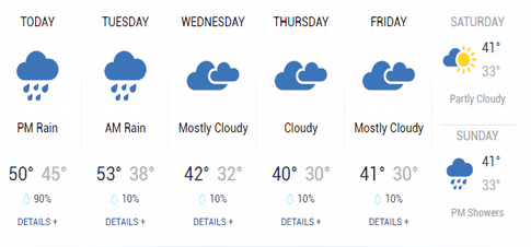 weather1128