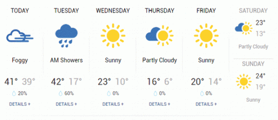 weather0102