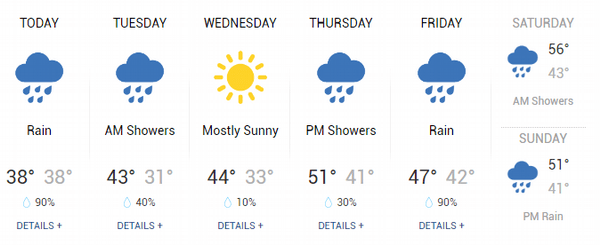 weather0116
