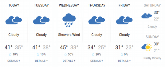 weather0123