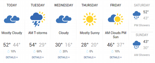 weather0206