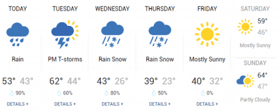 weather0227